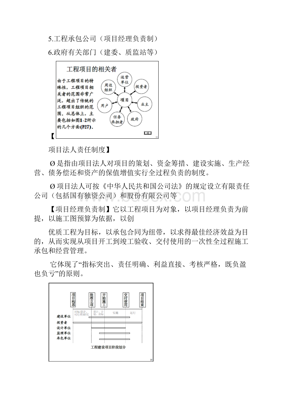 工程项目管理总结完整版.docx_第2页