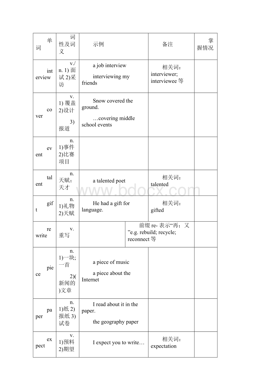 中考英语二轮复习 完形填空讲解和精选.docx_第2页