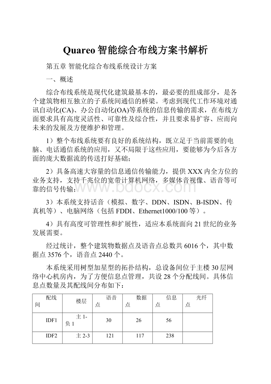 Quareo智能综合布线方案书解析.docx_第1页