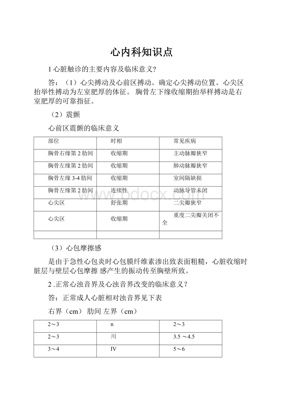 心内科知识点.docx_第1页