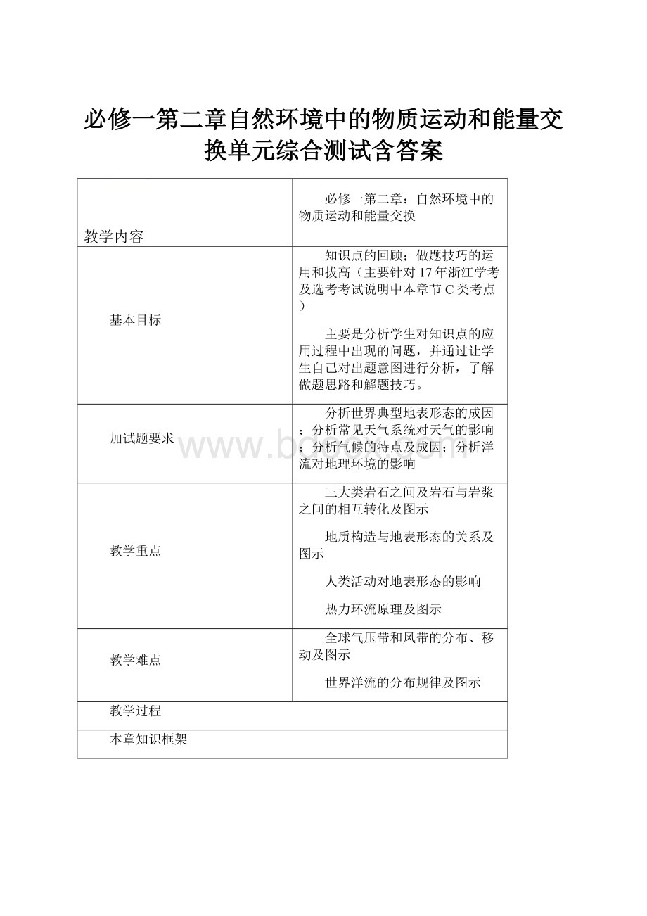 必修一第二章自然环境中的物质运动和能量交换单元综合测试含答案.docx_第1页