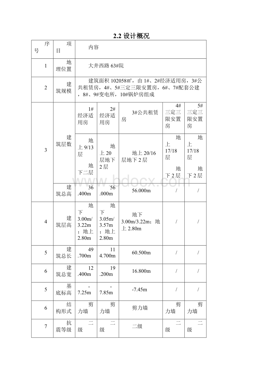 彩虹家园模板方案.docx_第3页