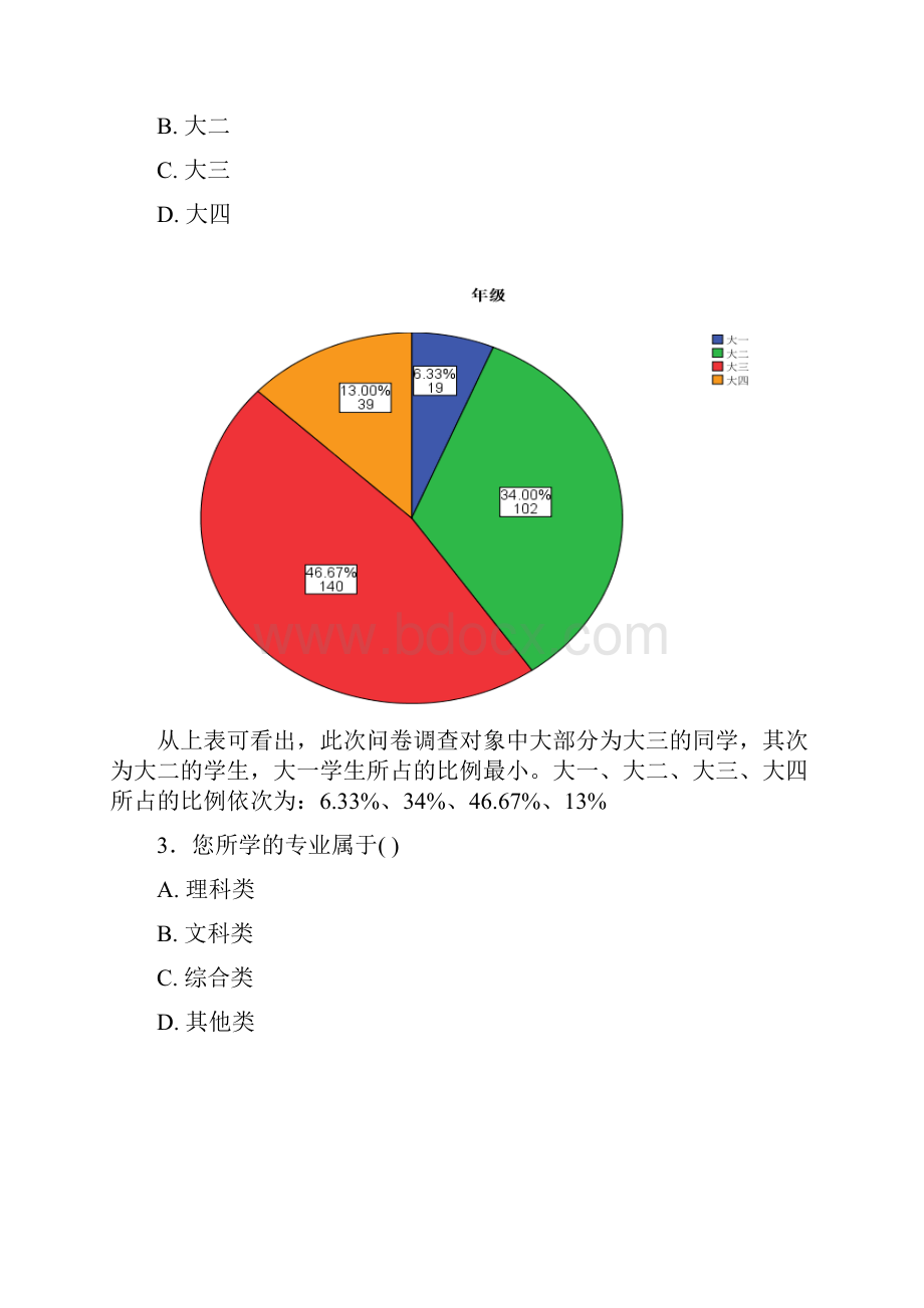 大学生考证问卷doc.docx_第2页