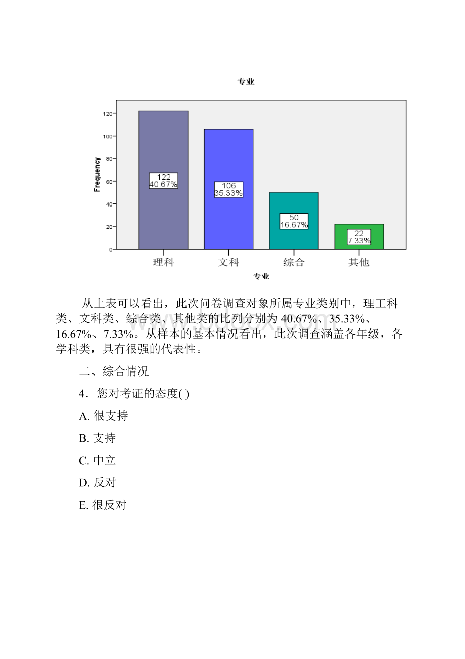 大学生考证问卷doc.docx_第3页