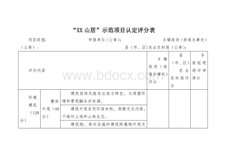 “XX山居”示范项目认定评分表.docx