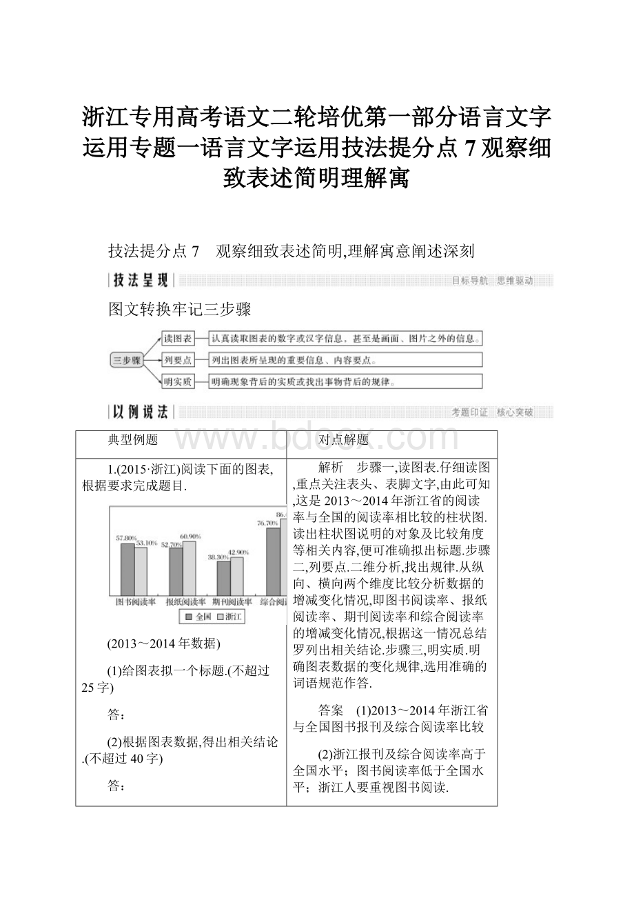 浙江专用高考语文二轮培优第一部分语言文字运用专题一语言文字运用技法提分点7观察细致表述简明理解寓.docx