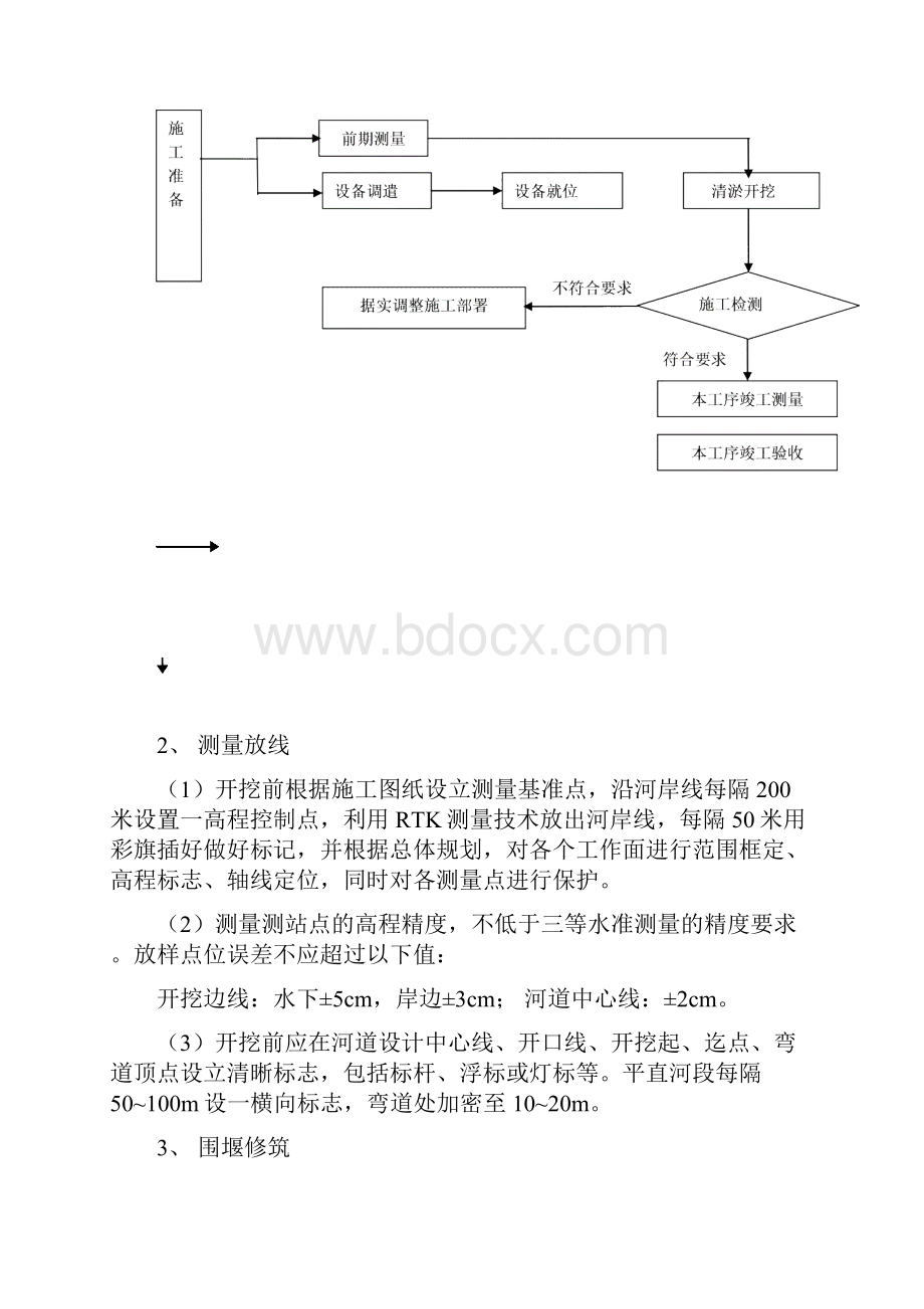 河道土方开挖的施工.docx_第3页