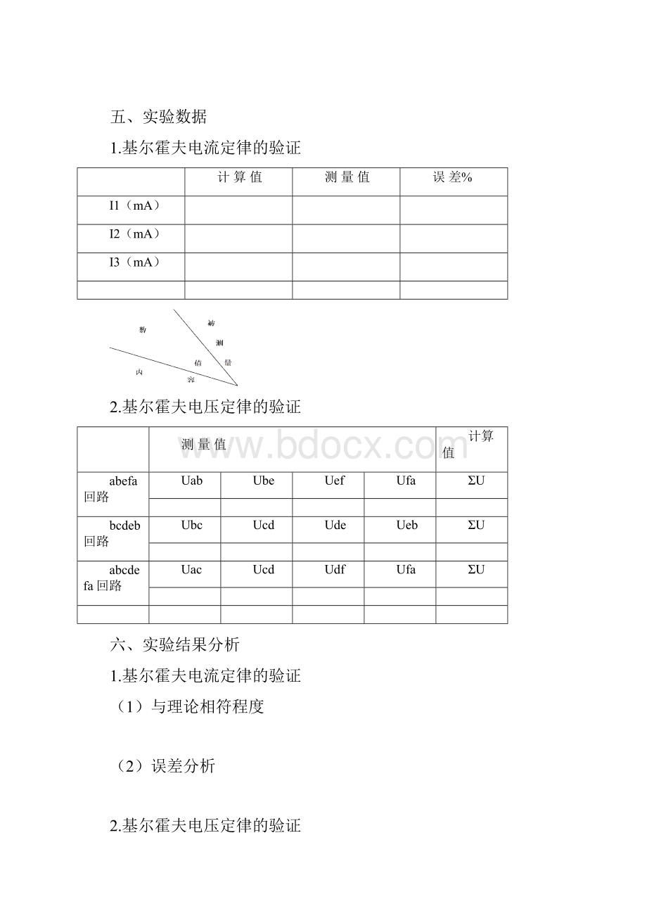 电工及电子专业技术实验报告电子档.docx_第2页