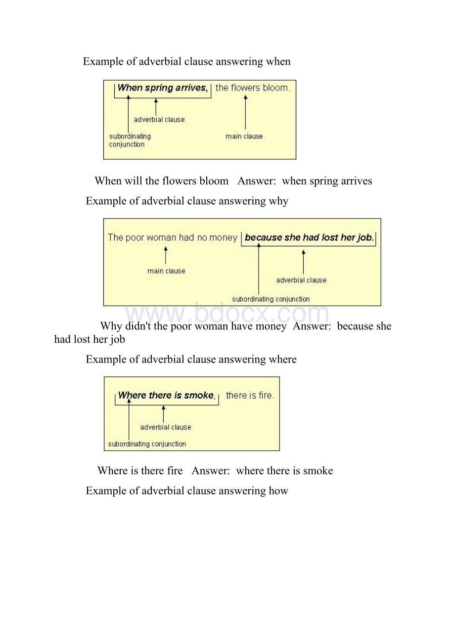 独立从句dependentclauses.docx_第2页