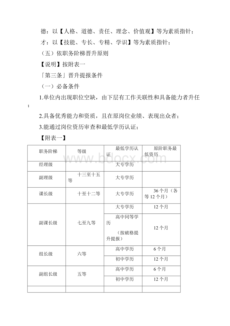 员工晋升调薪管理办法.docx_第2页