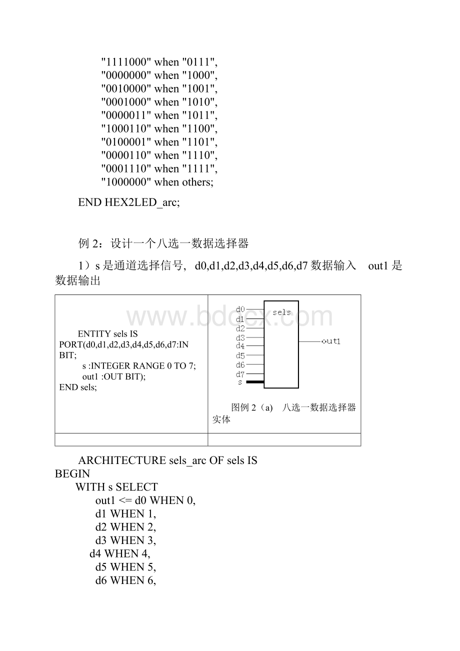 VHDL语言实例教学内容.docx_第2页