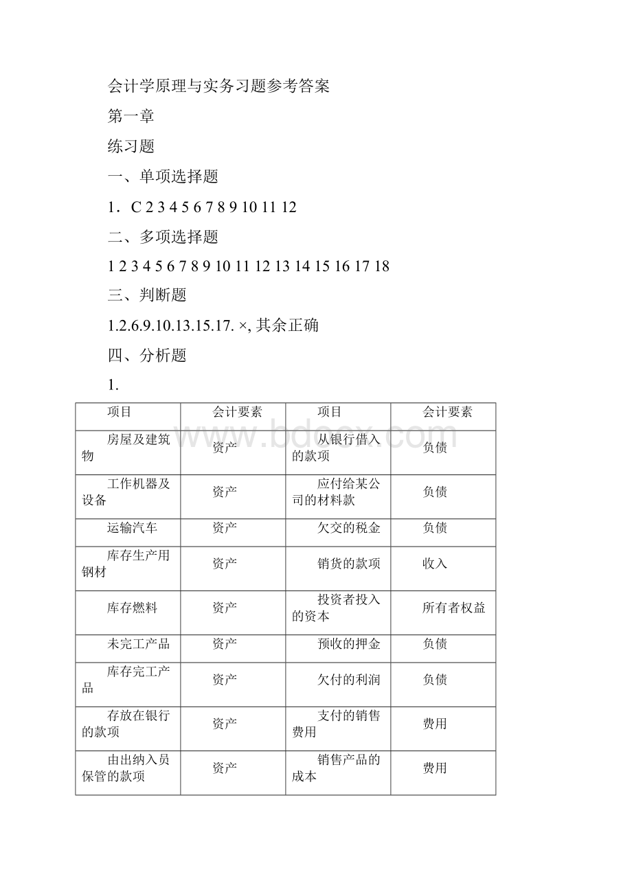 会计学原理与实务习题复习资料.docx_第2页