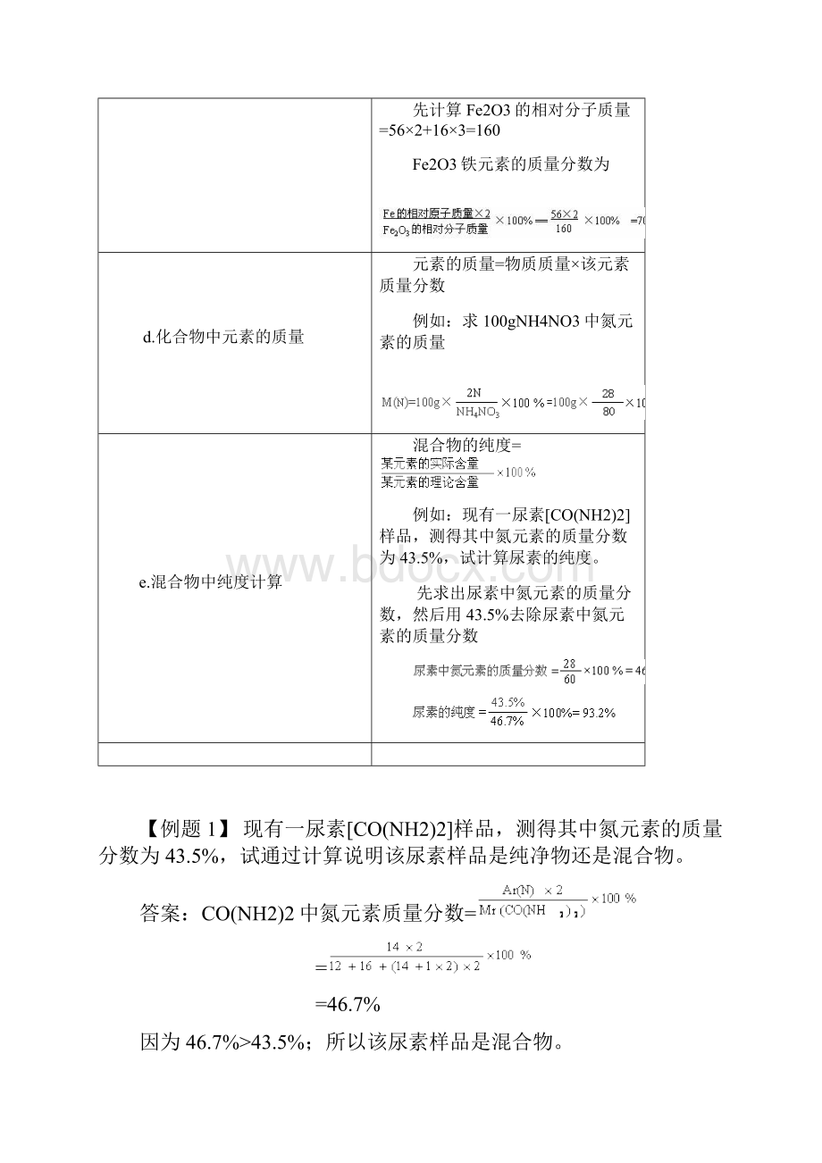 初高中化学衔接初中化学计算题型总结.docx_第2页