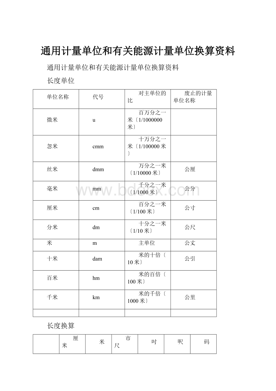 通用计量单位和有关能源计量单位换算资料.docx_第1页