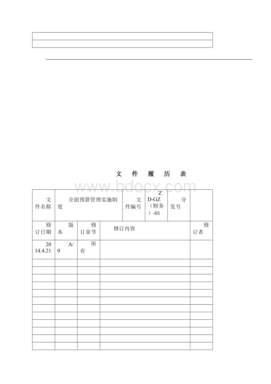 1全面预算管理实施制度.docx_第3页