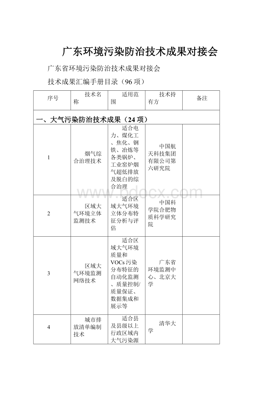 广东环境污染防治技术成果对接会.docx