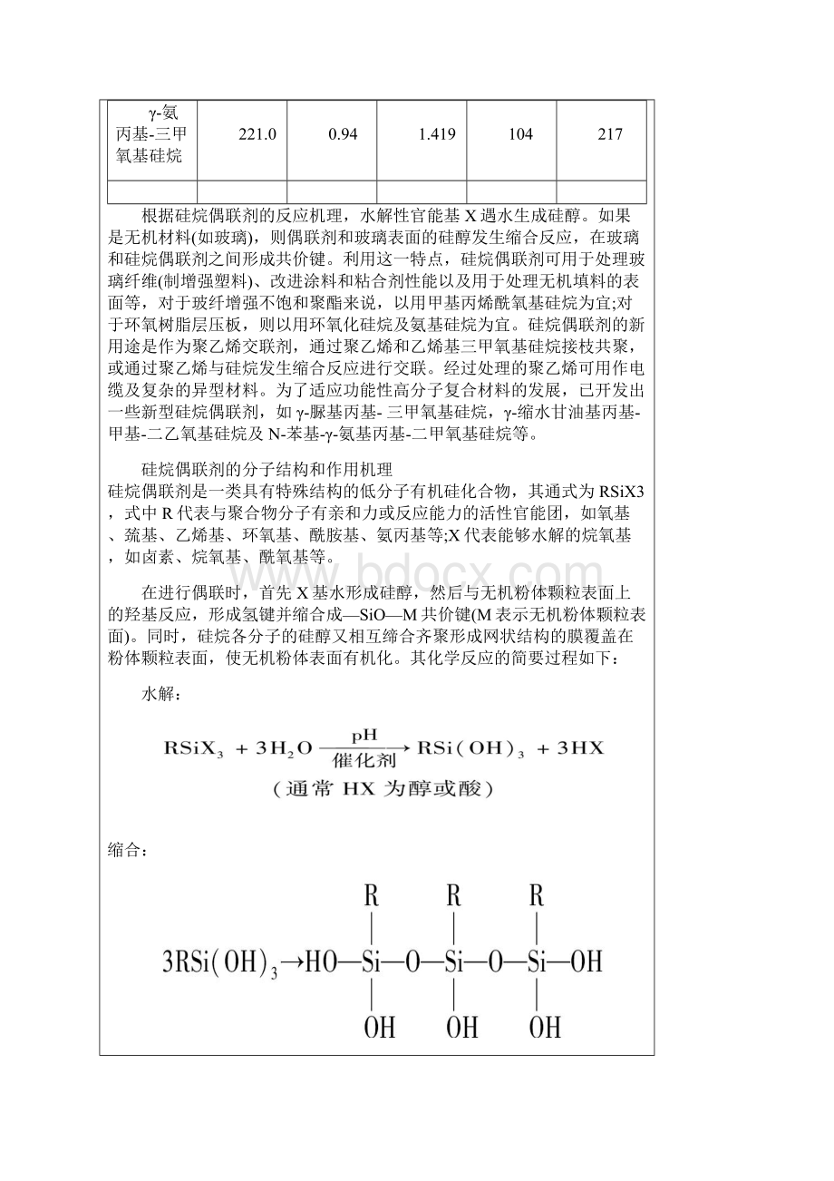 偶联剂相关资料全.docx_第3页