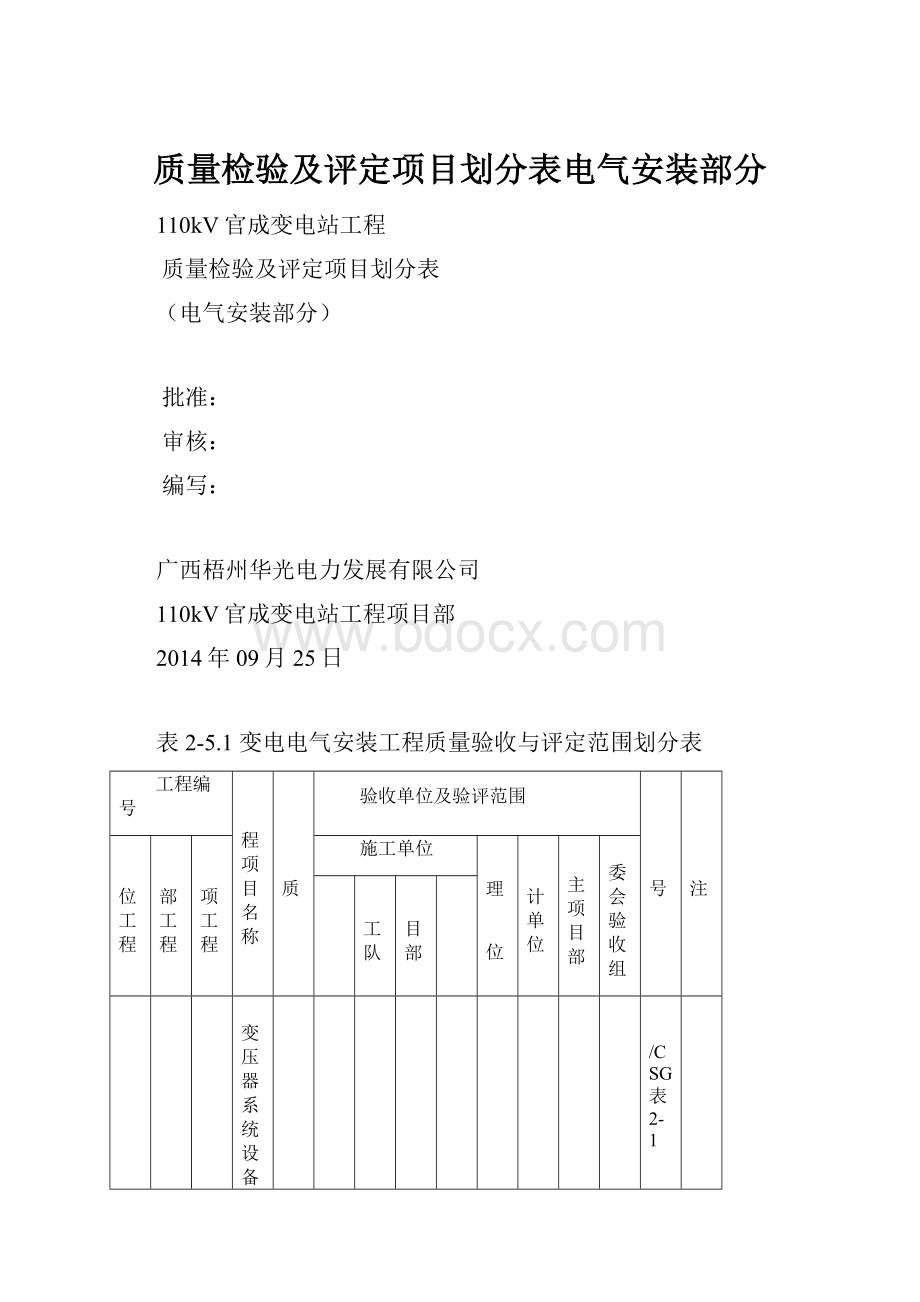 质量检验及评定项目划分表电气安装部分.docx_第1页