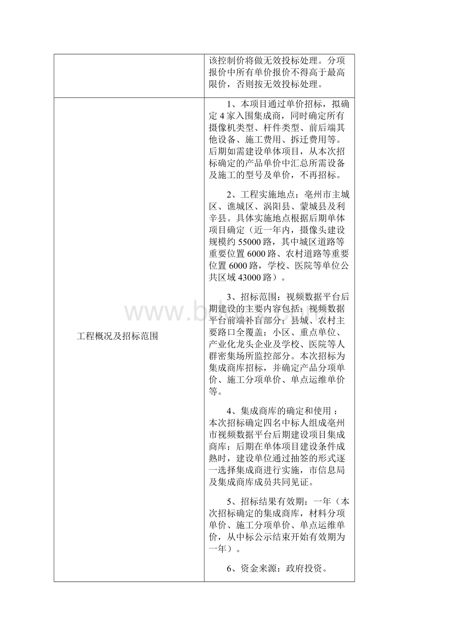 亳州市视频数据平台后期建设选取入围集成商项目.docx_第2页