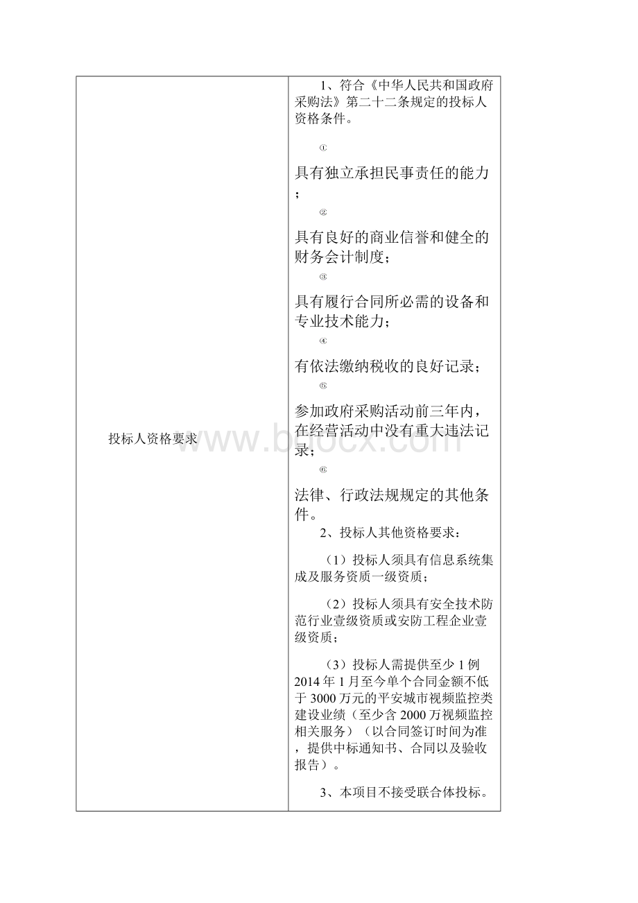 亳州市视频数据平台后期建设选取入围集成商项目.docx_第3页