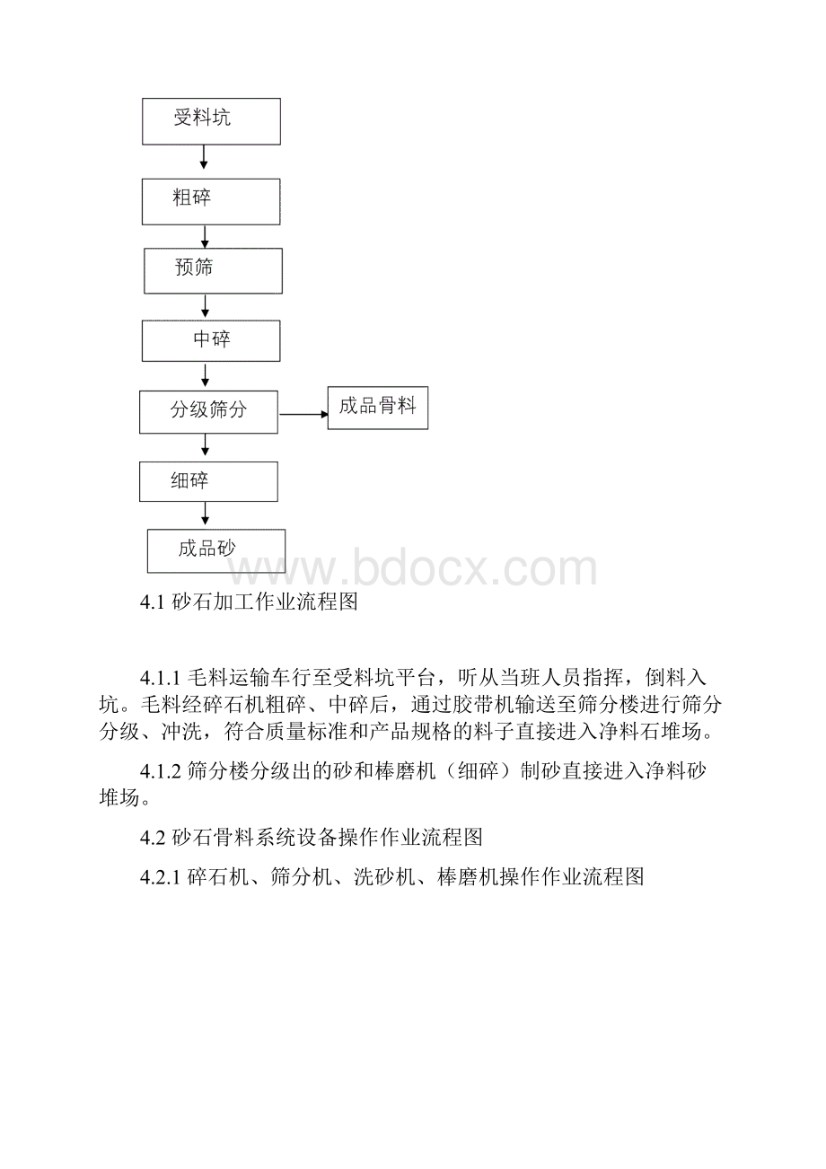 砂石骨料生产安全作业指导书.docx_第2页