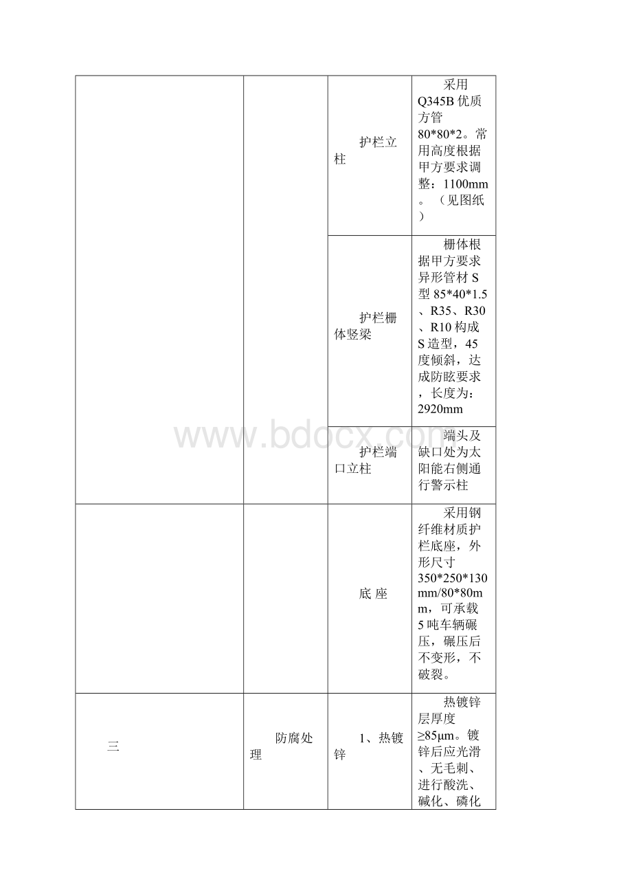 交通护栏及附属设施技术要求技术要求道路隔离护栏技术参数一.docx_第3页