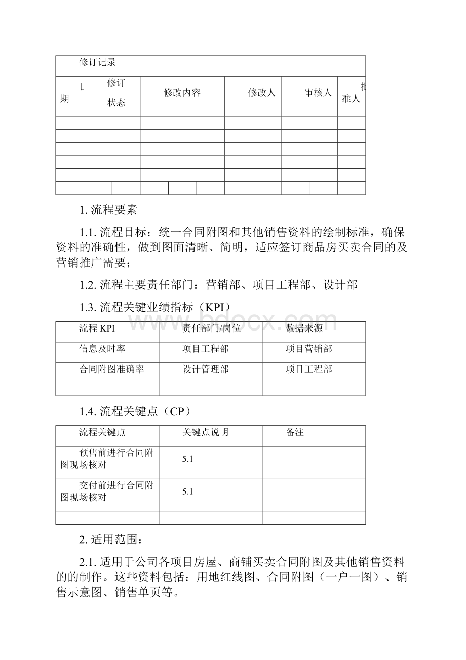 整理合同附图及销售资料原图绘制及管理作业指引.docx_第2页