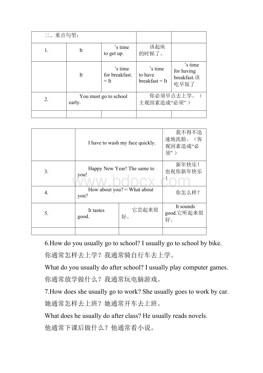 仁爱英语七年级下册重要知识点和语法点归纳.docx_第3页