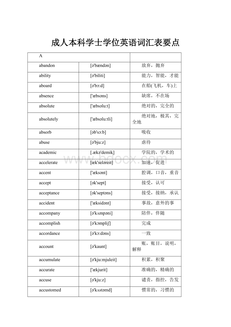 成人本科学士学位英语词汇表要点.docx_第1页