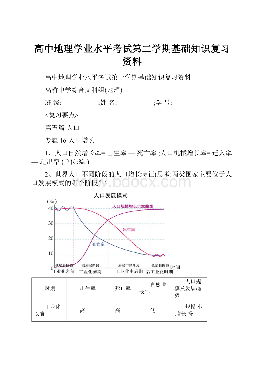 高中地理学业水平考试第二学期基础知识复习资料.docx_第1页