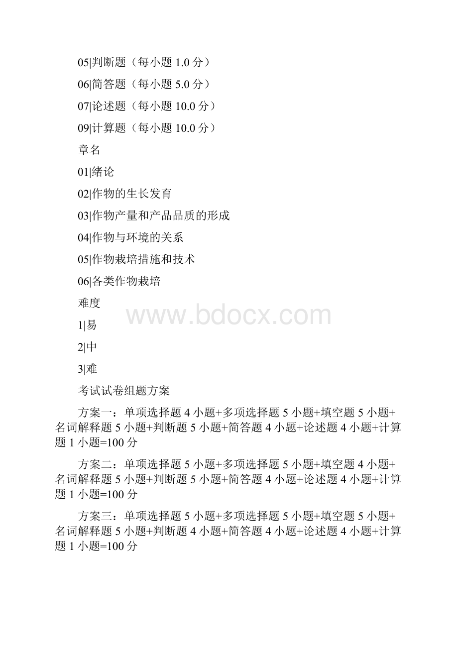 作物栽培学题库重点讲义资料.docx_第2页