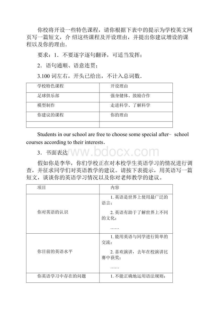 百强校中考英语二轮题型练习19材料作文.docx_第2页