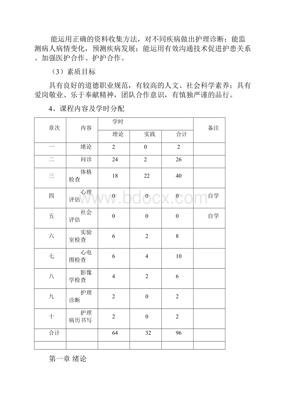 《健康评估》教学大纲.docx_第2页