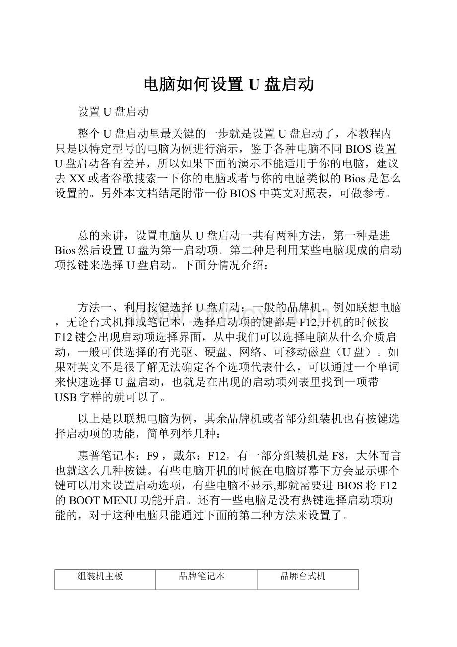 电脑如何设置U盘启动.docx