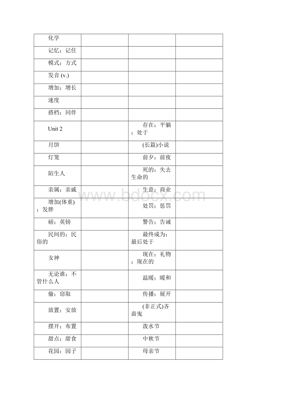 人教版英语九年级全一册单词表.docx_第2页