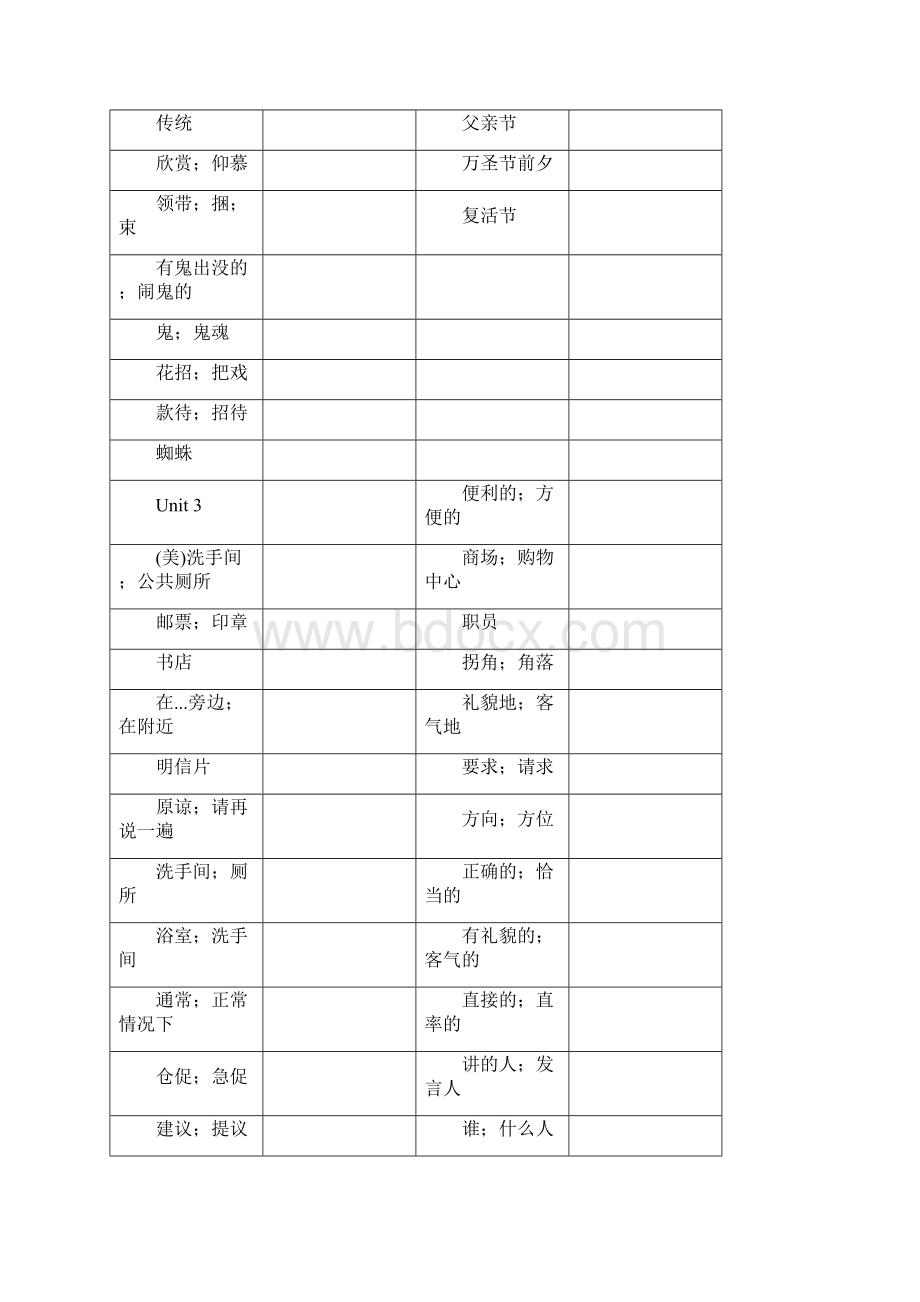 人教版英语九年级全一册单词表.docx_第3页