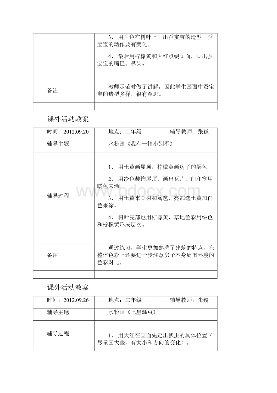 美术兴趣班辅导记录.docx_第2页