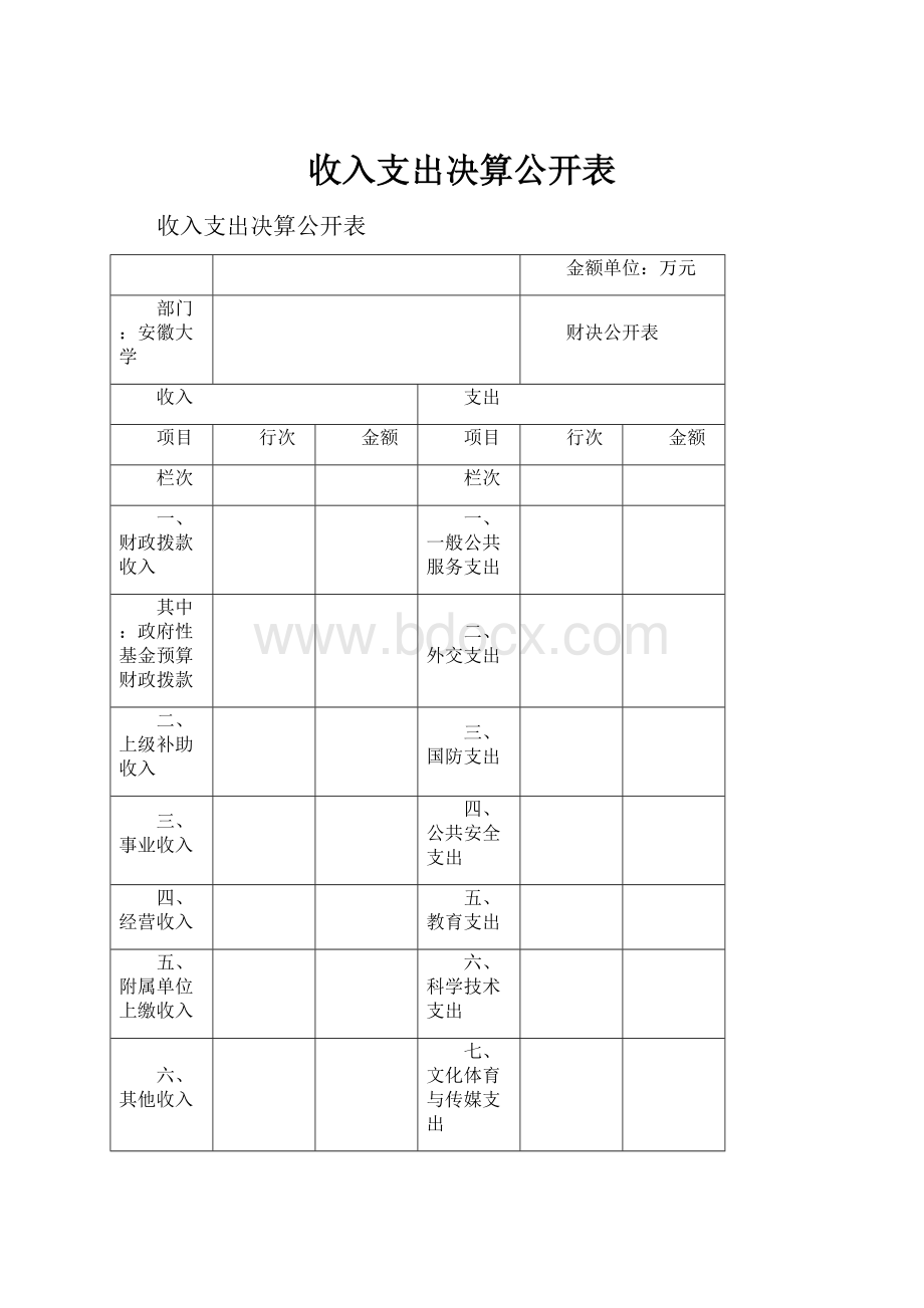 收入支出决算公开表.docx