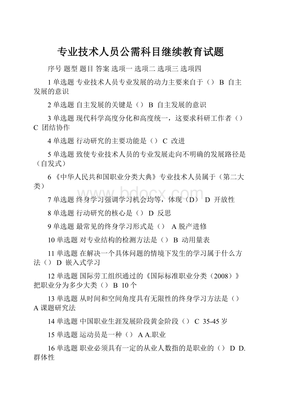 专业技术人员公需科目继续教育试题.docx