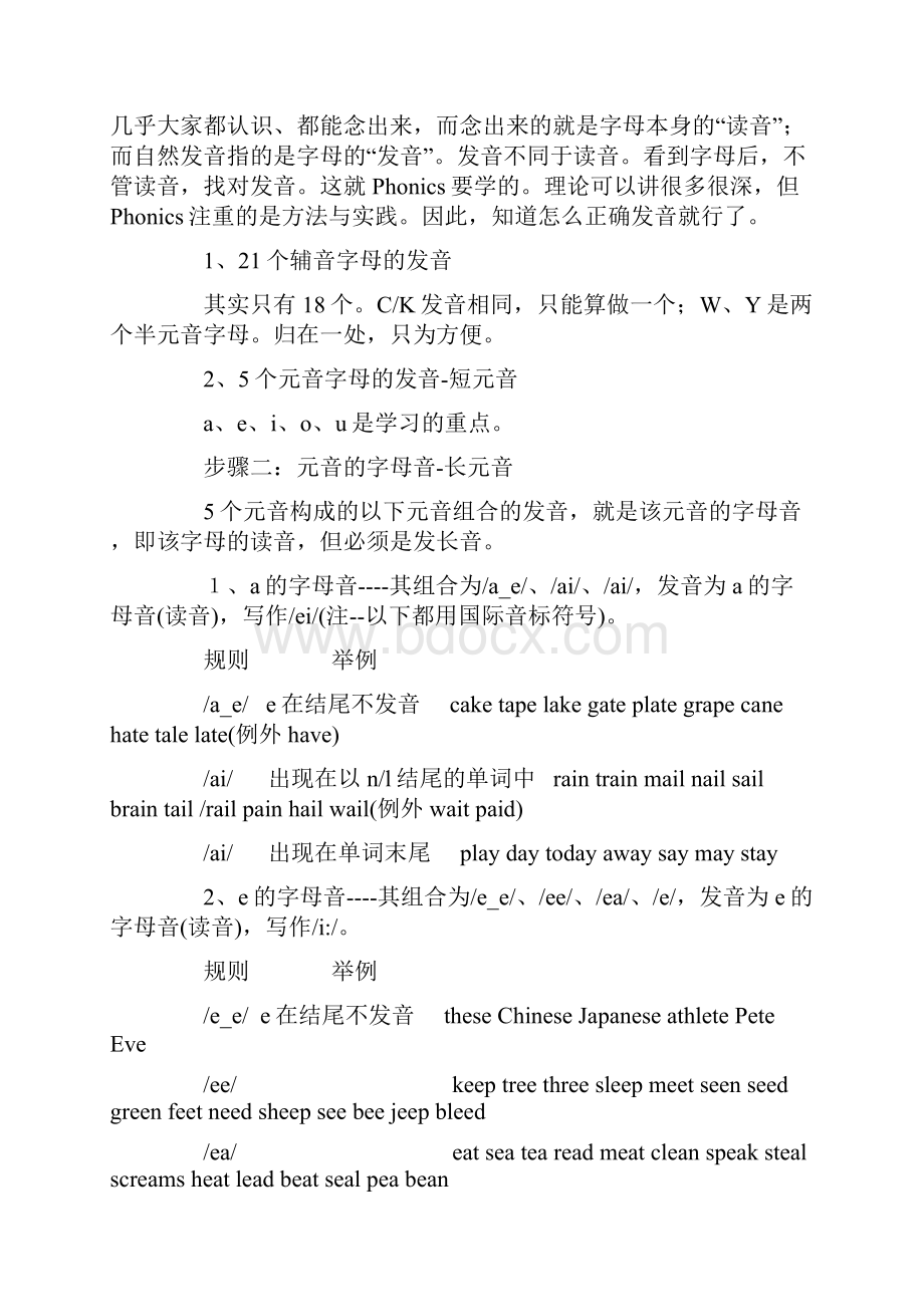 完整版自然拼读最详细的自然拼读法教程.docx_第2页