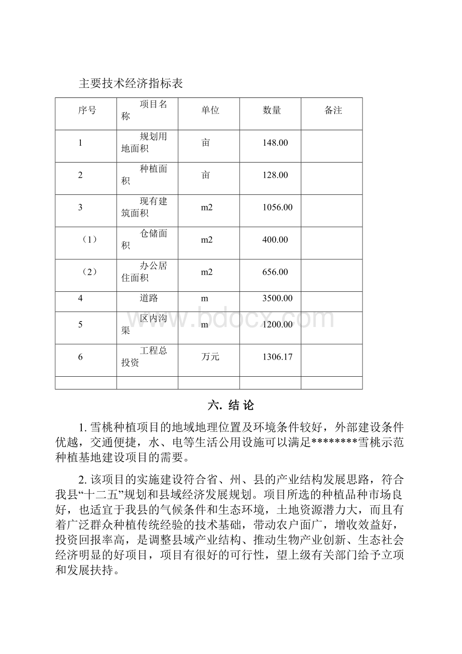 雪桃示范种植基地建设项目可行性研究报告.docx_第3页