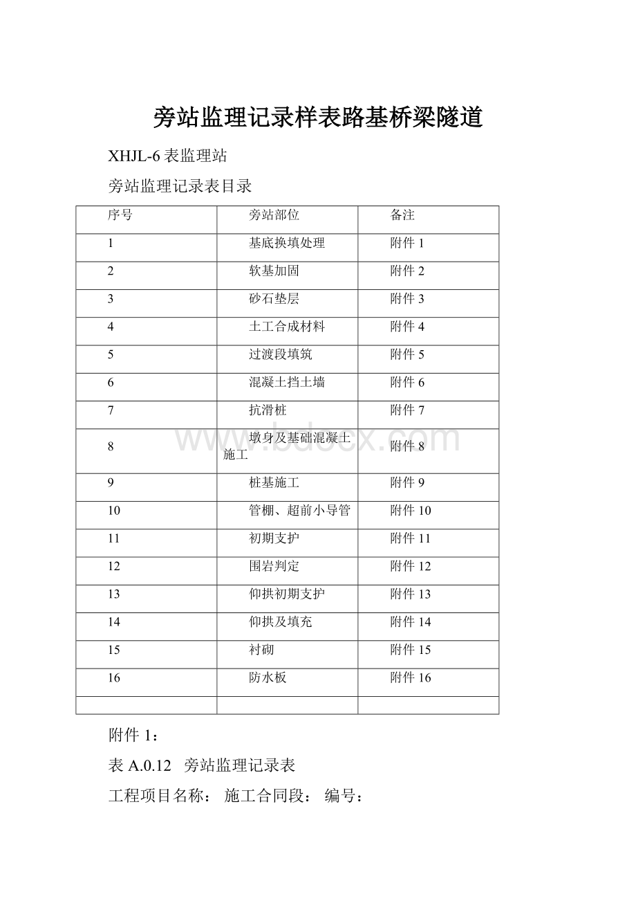 旁站监理记录样表路基桥梁隧道.docx