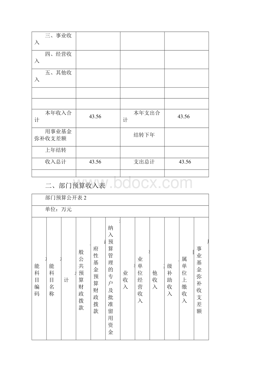 长春市双阳区科学技术协会.docx_第3页