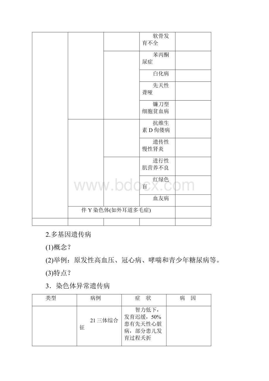 届高考生物起点一轮复习 第七单元 人类遗传病学案.docx_第3页