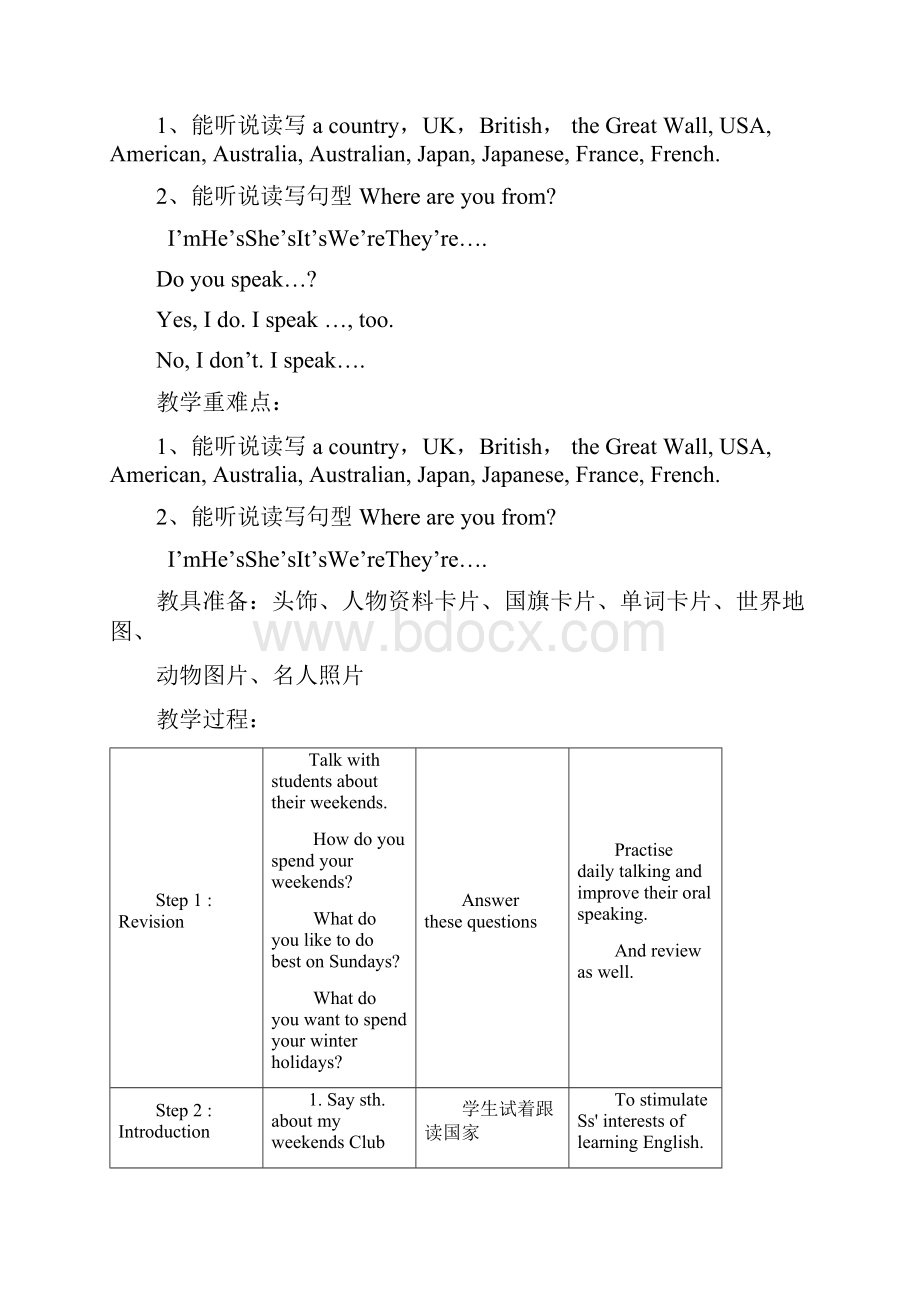 小学五年级英语下册Unit教案.docx_第2页