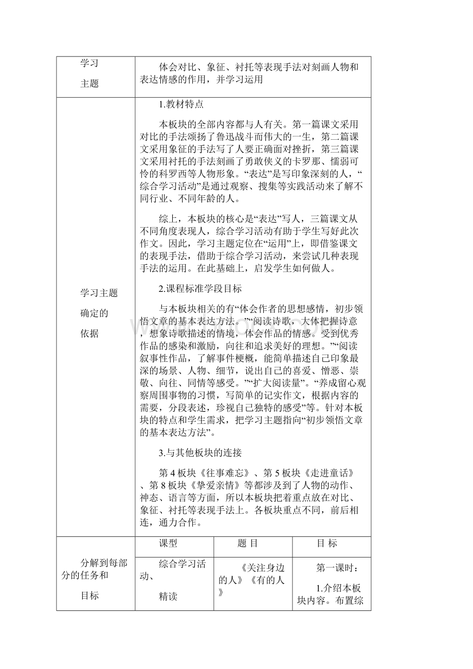 同备四节课教学设计具体要求.docx_第2页