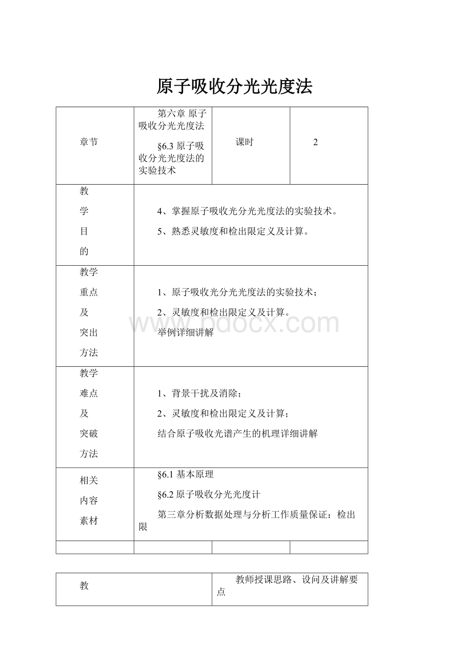 原子吸收分光光度法.docx