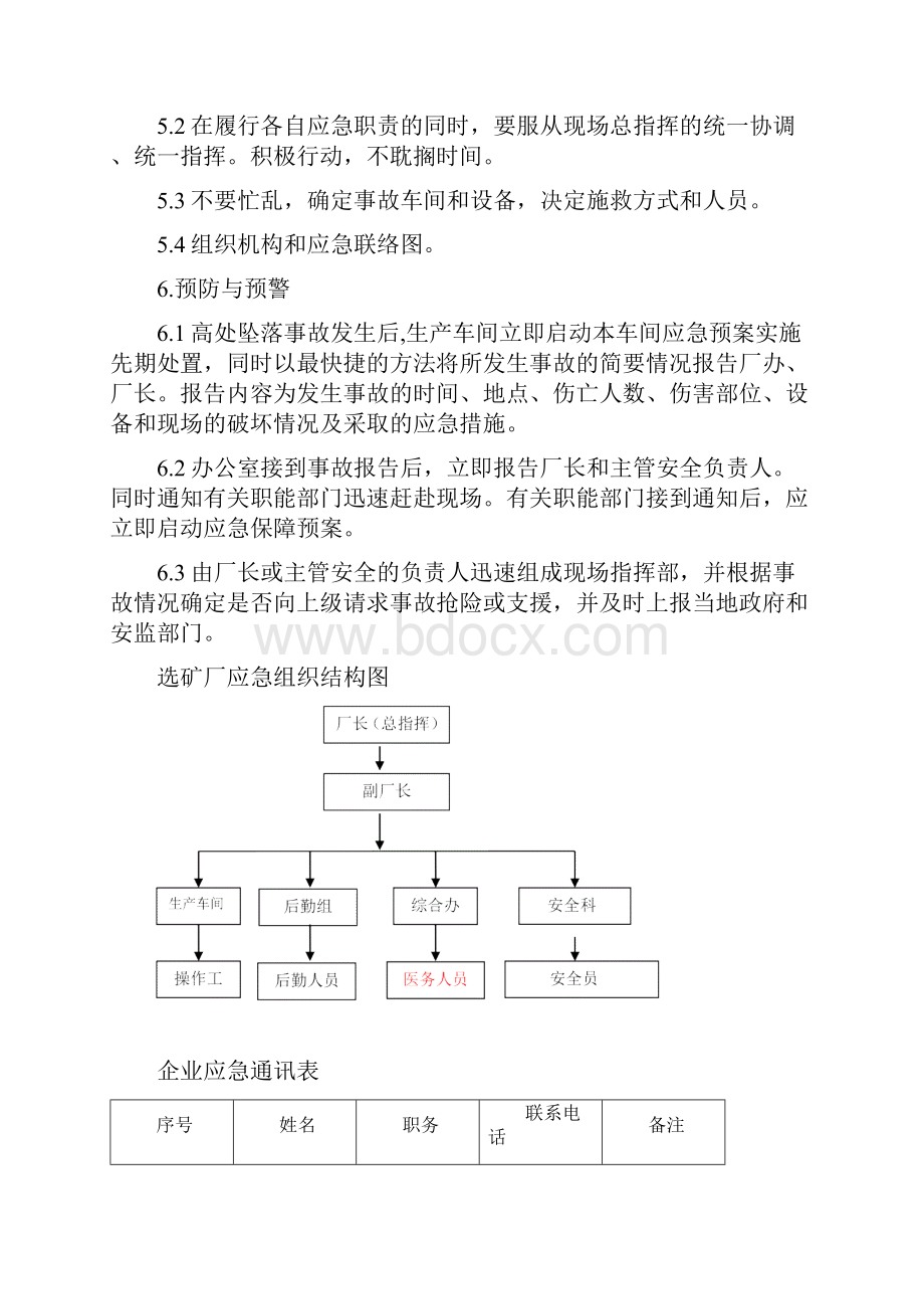 选矿厂专项应急预案.docx_第2页