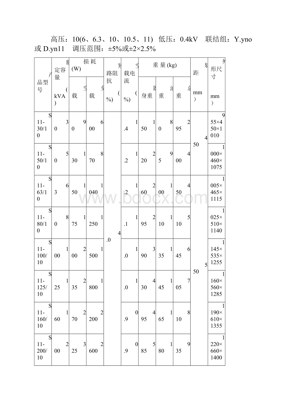 10kv级S7S9和S11变压器技术参数表.docx_第3页