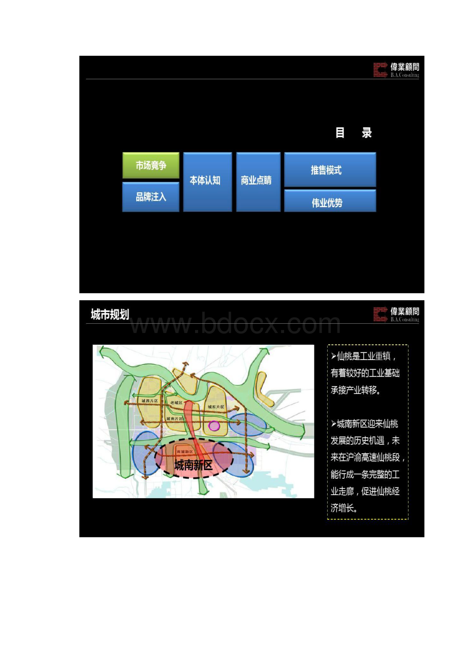 7仙桃现代城建项目提案稿精.docx_第3页